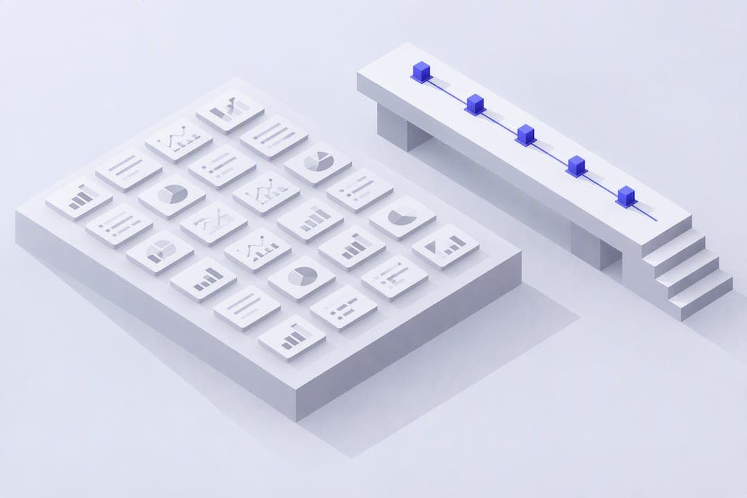 Managers: KPI vs Metrics, Cap Your Team at 3–7 KPIs